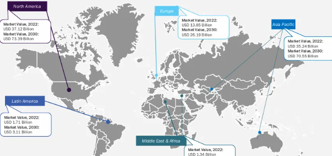 全球服务器市场2025发展趋势:AI、5G、云原生三大引擎未来走向如何?