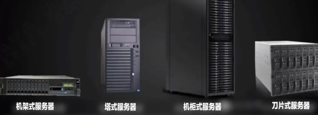 服务器有哪些类型？该怎么选择？