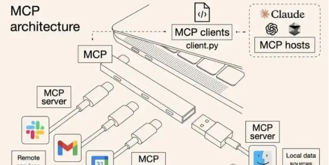 如何从零开始构建一个MCP服务器