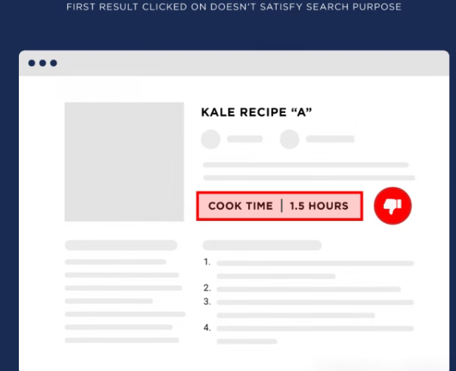 什么是搜索意图？怎么利用搜索意图从 SEO 中获取结果