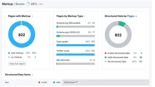 什么是AI搜索信任信号？2026年排名先机与优化框架