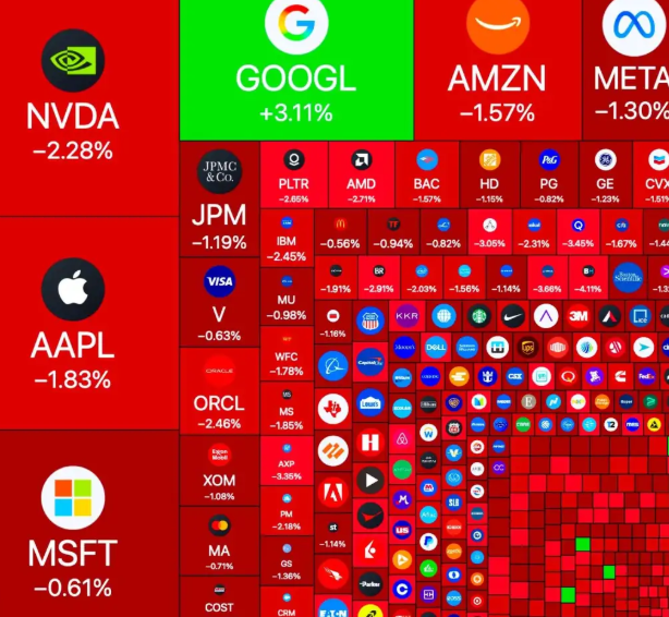Gemini 3好用吗？Gemini 3实测