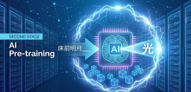 ChatGPT 为什么这么强？AI大模型背后的技术原理