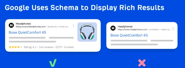 怎么做好SEO ？做好SEO 的五个步骤