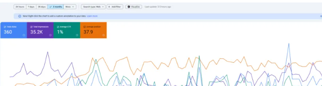 网站开放了很久依然没有抓取和收录是什么原因？怎么解决？