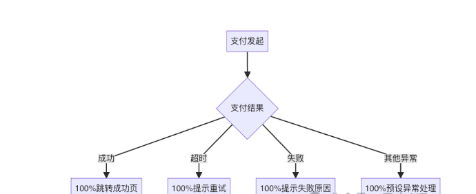 什么是 AI 产品思维？