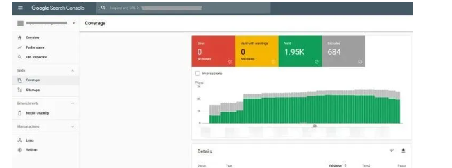 Google Search Console数据没更新是怎么回事？