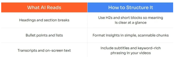 社交电商 2026 怎么玩？无缝购物体验的搭建技巧