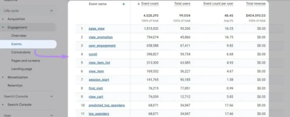 SEO 报告核心指标怎么选？AI 搜索 + 传统 SEO 绩效汇报全攻略