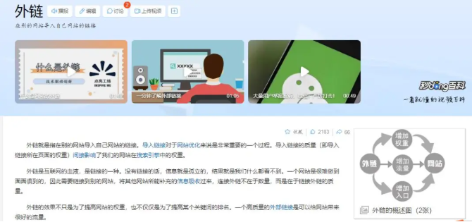 SEO外链该如何布局？Google SEO外链布局外链新手教程