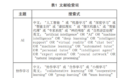 生成式 AI 如何重构协作学习？社会认知互动的变革逻辑