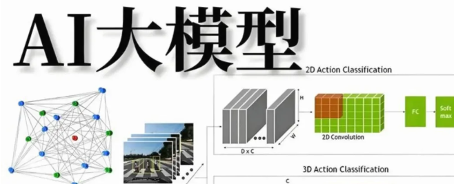 国产 AI 跻身全球第一梯队！GLM-5 改写全球大模型格局