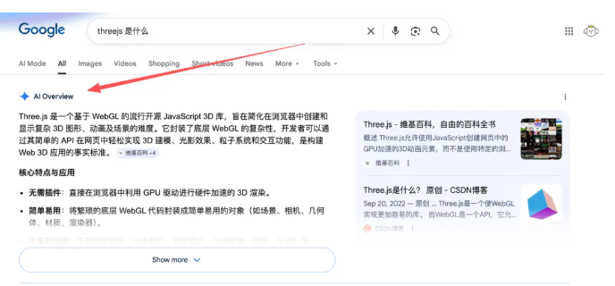 长品牌名怎么优化？用短别名做 SEO 的正确方法