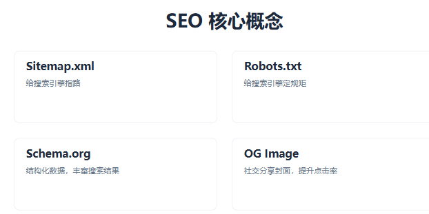 robots.txt 正确写法是什么？爬虫规则如何设置？