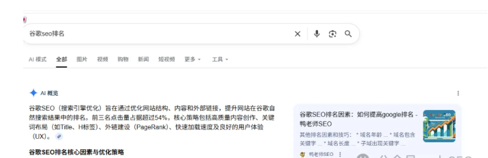 怎么提高谷歌排名?