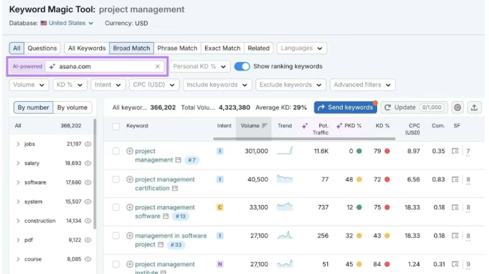 2026年8款必备关键词工具：免费与付费选项全覆盖指南